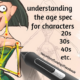 Understanding the Age Spec for Characters